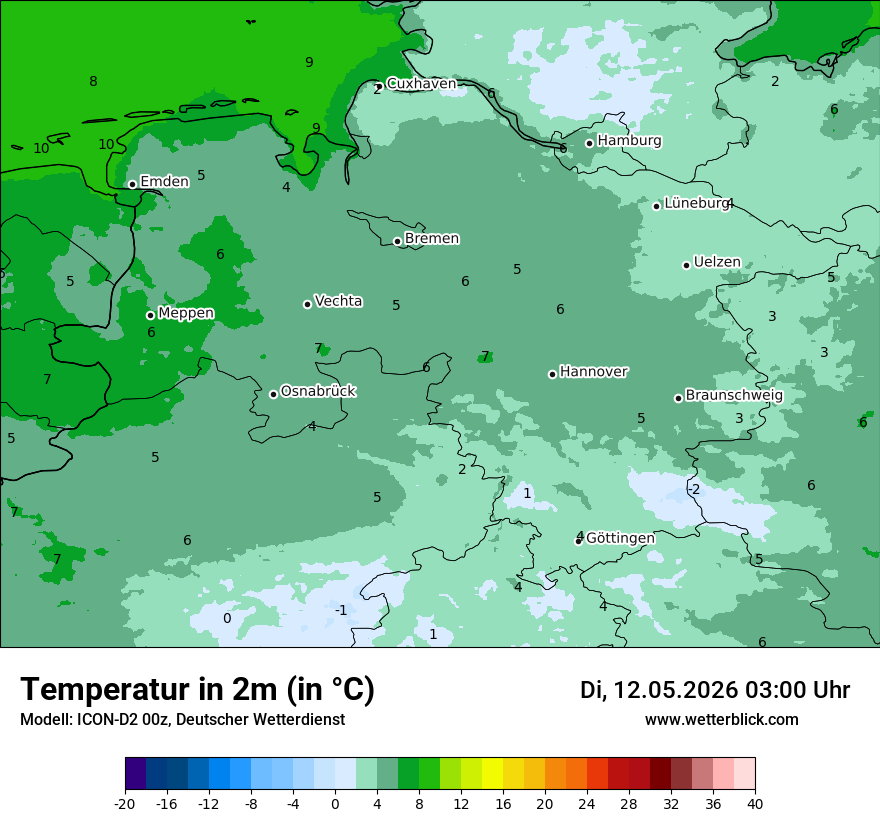 Temperatur