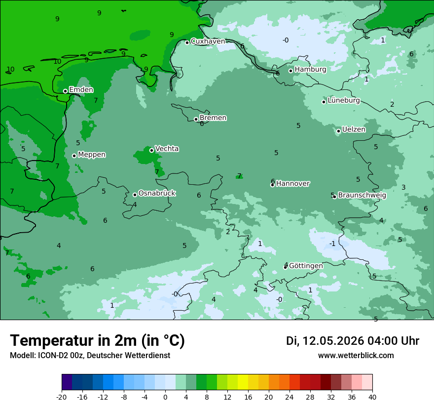 Temperatur