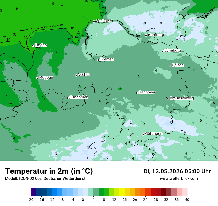 Temperatur