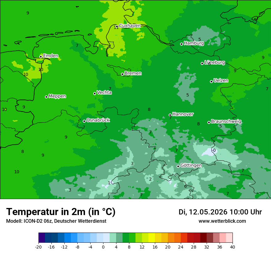 Temperatur