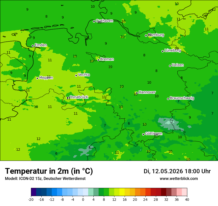 Temperatur