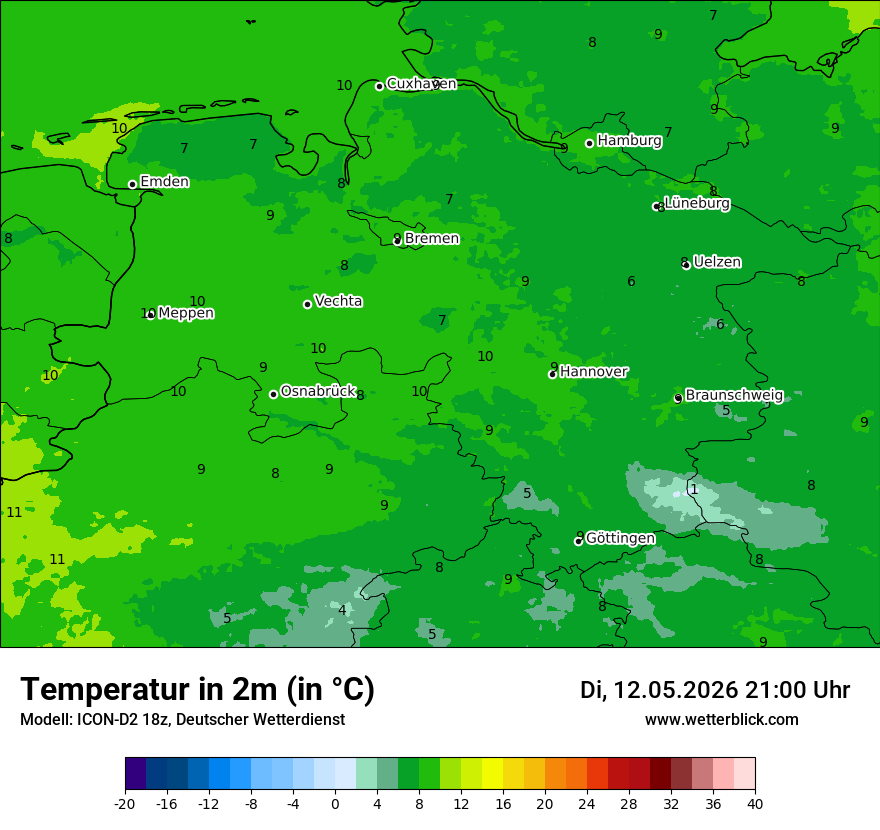 Temperatur