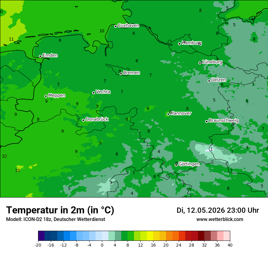 Temperatur