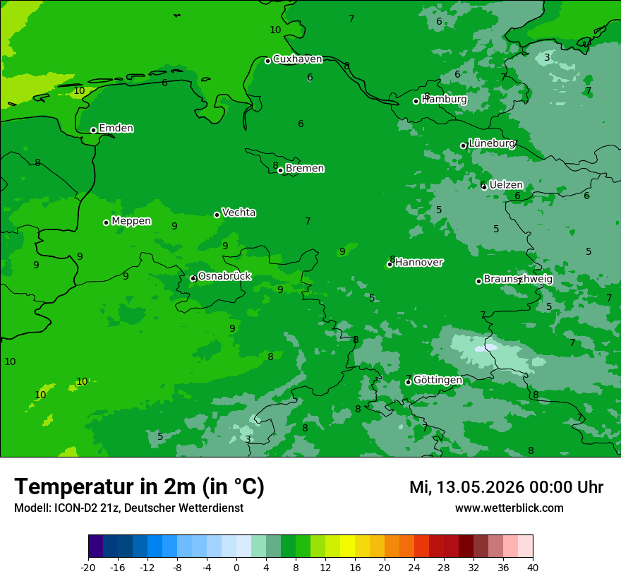 Temperatur