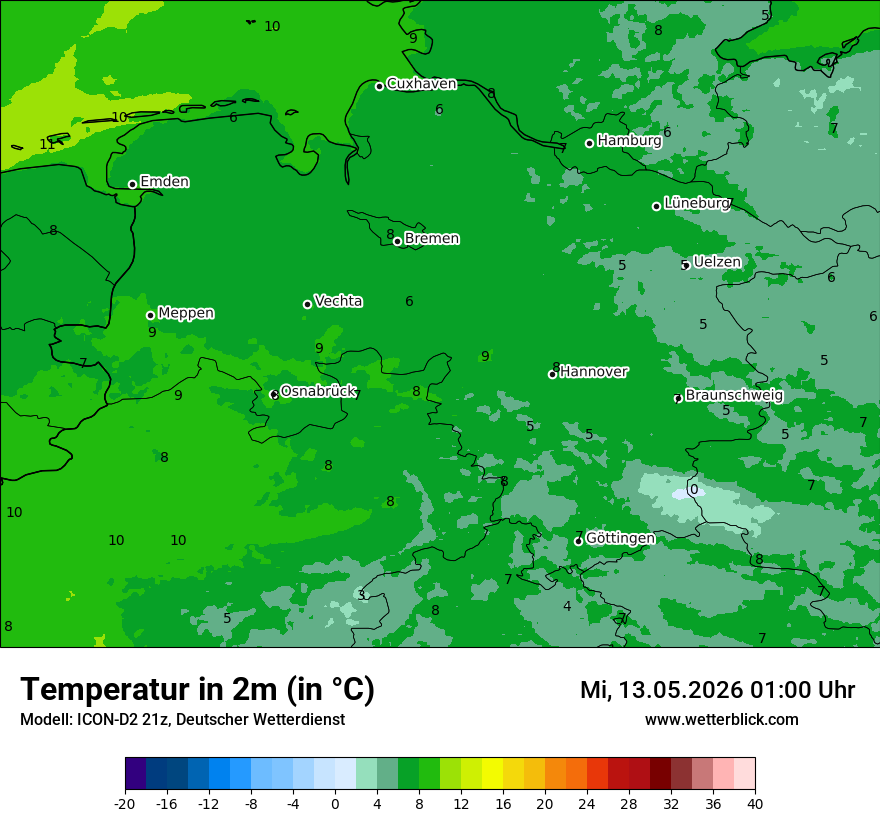Temperatur