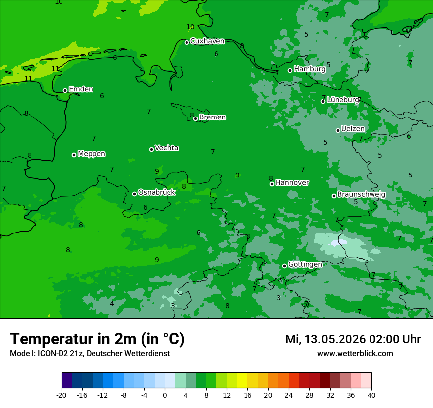 Temperatur