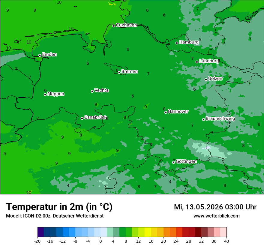 Temperatur