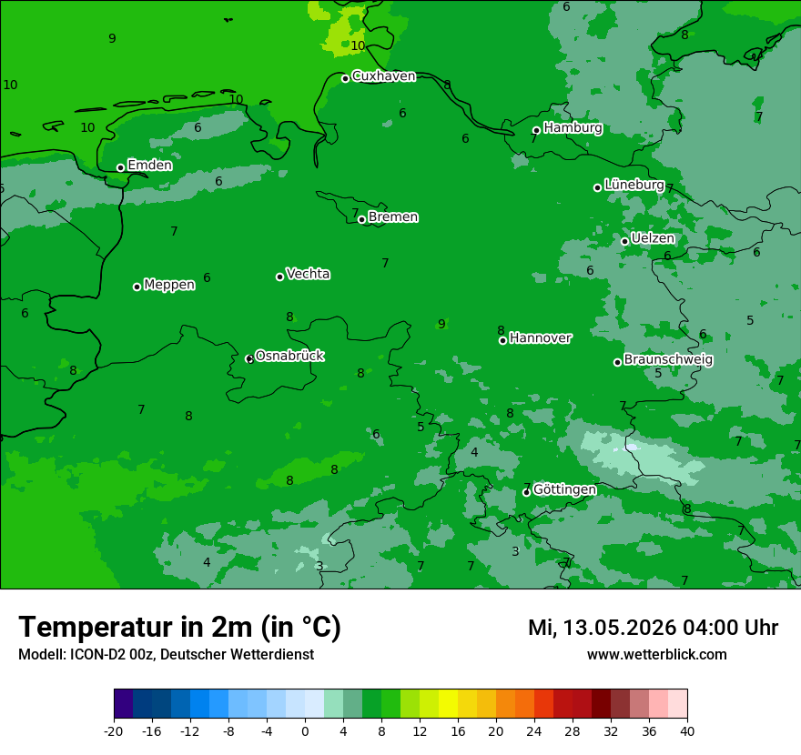 Temperatur