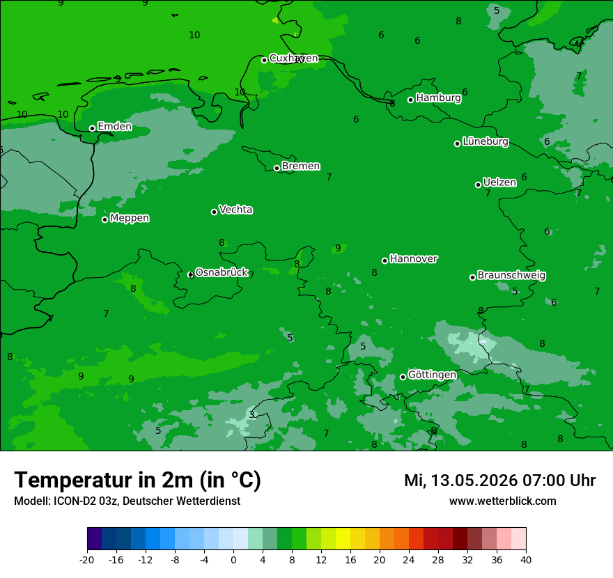 Temperatur