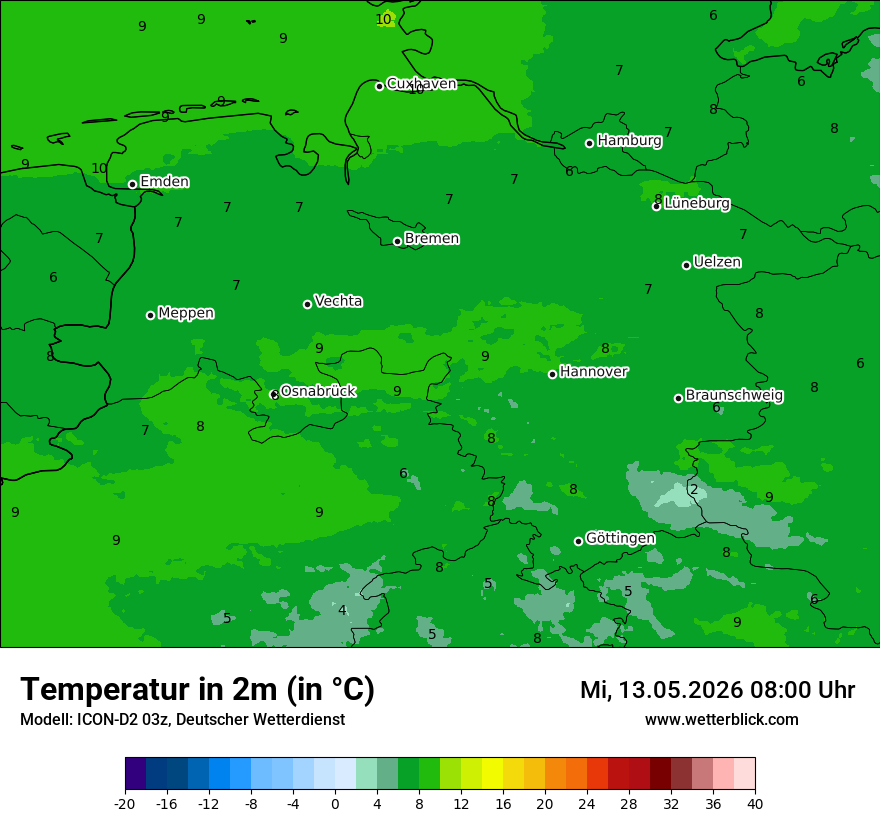 Temperatur