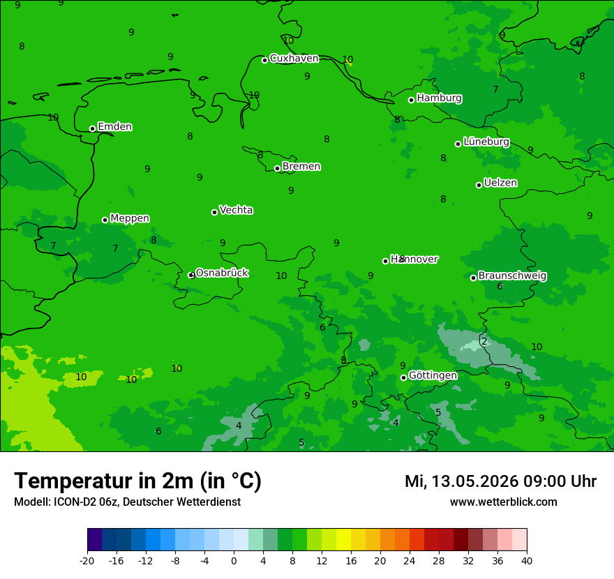 Temperatur