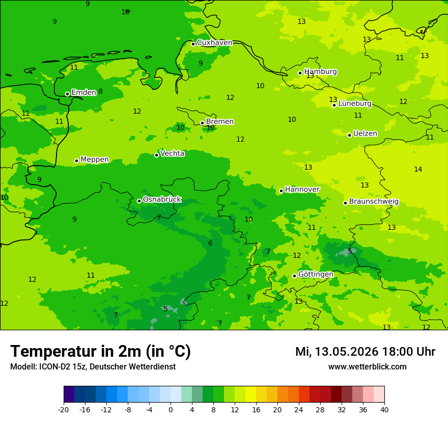 Temperatur