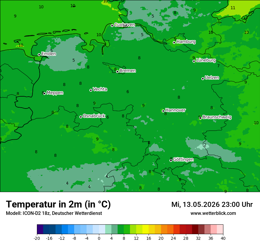Temperatur