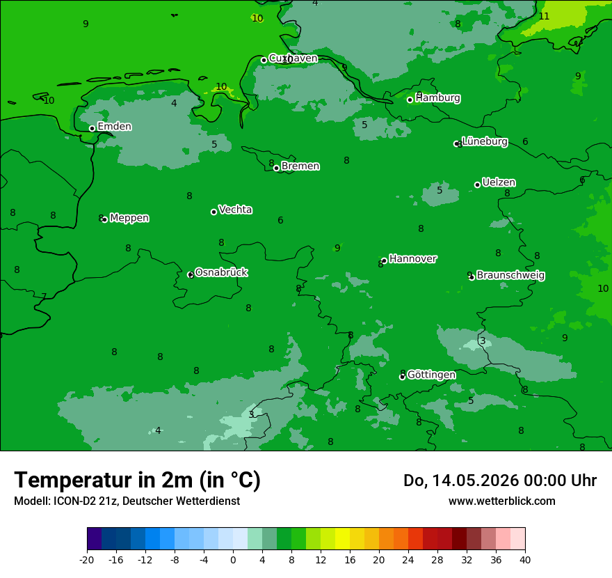 Temperatur