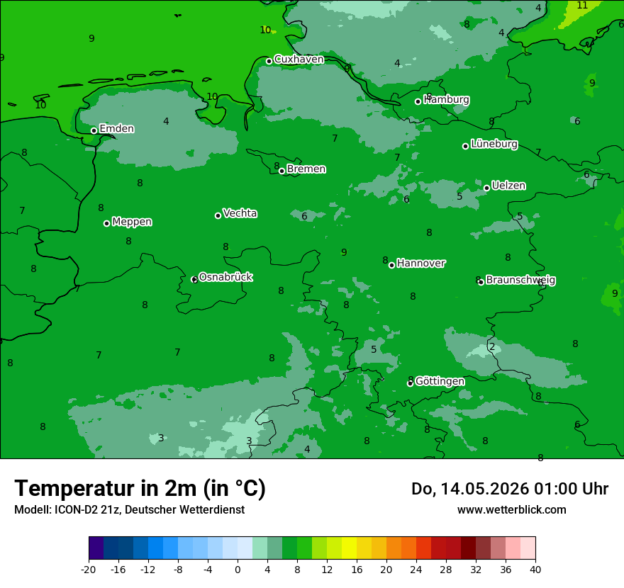 Temperatur
