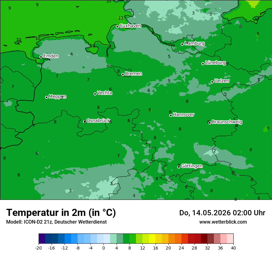 Temperatur