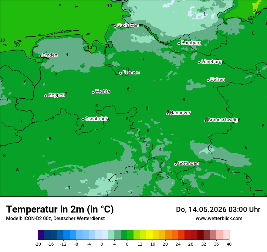 Temperatur
