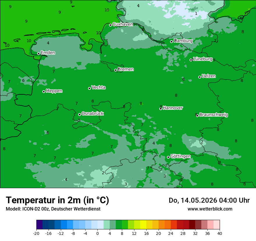Temperatur