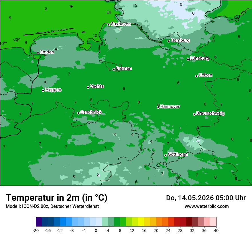 Temperatur