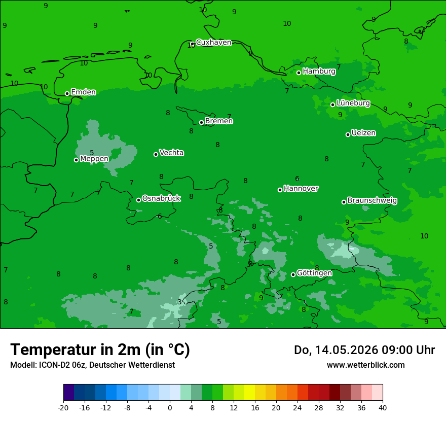 Temperatur