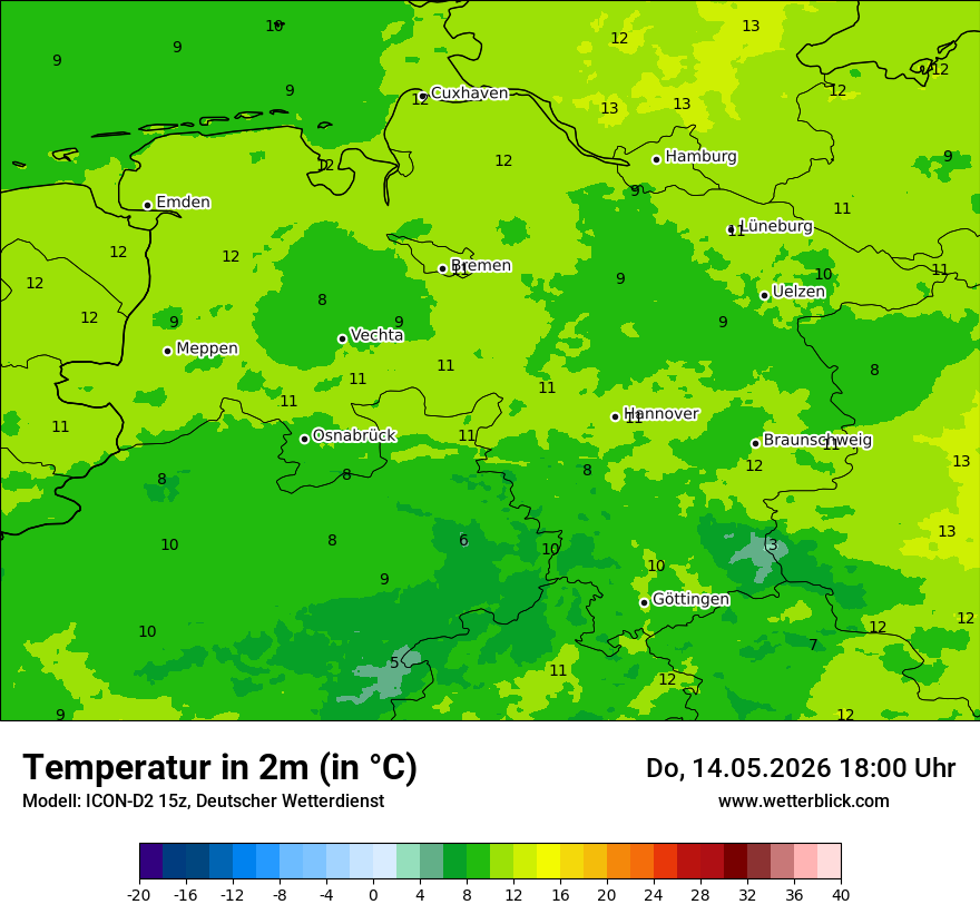 Temperatur