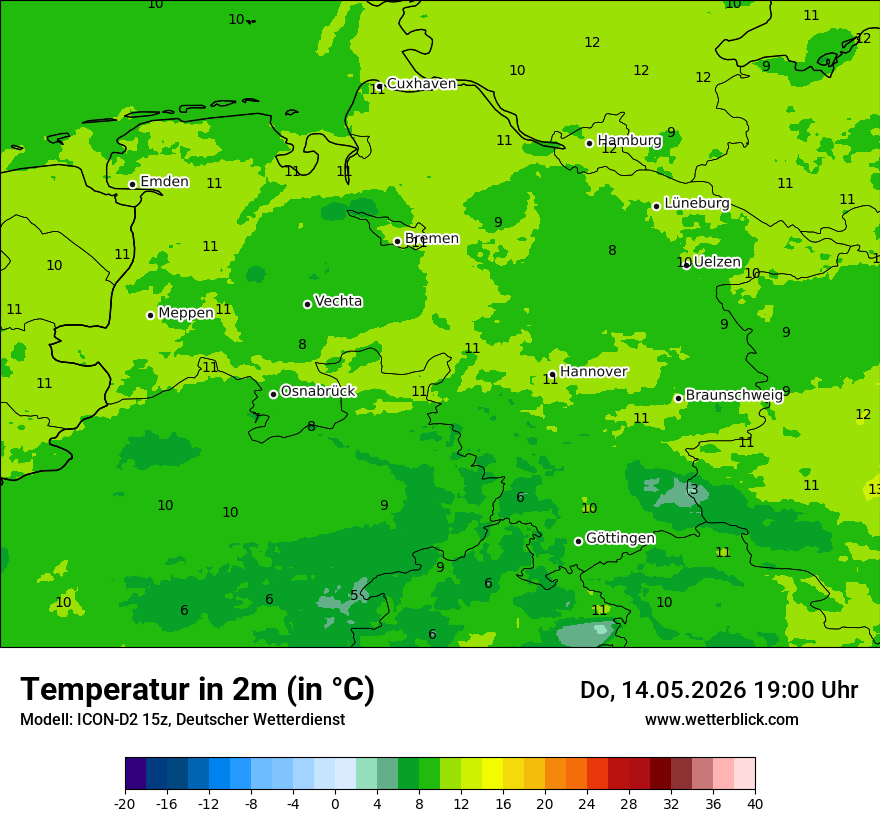 Temperatur