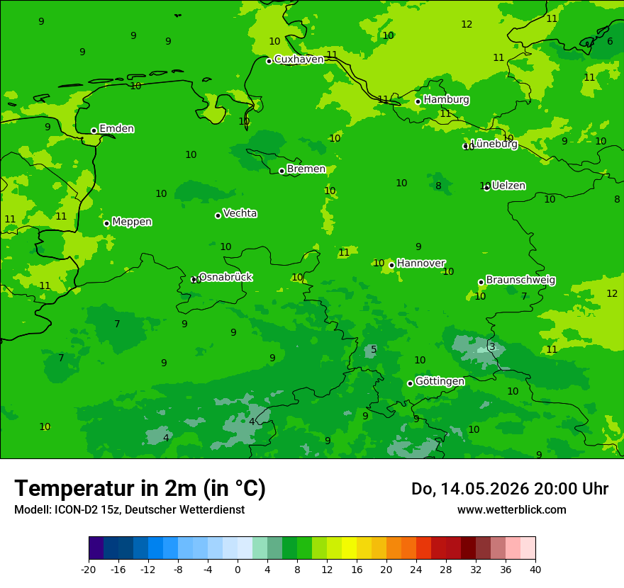 Temperatur