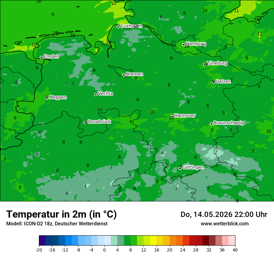 Temperatur