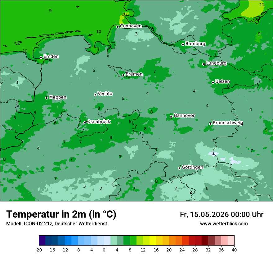 Temperatur