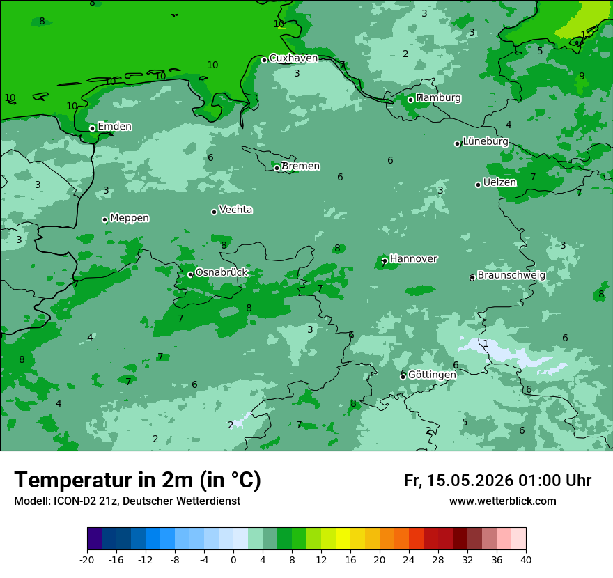 Temperatur