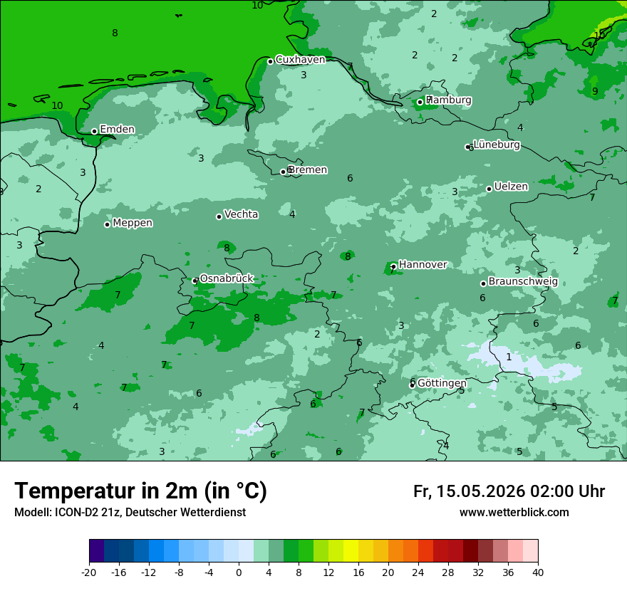 Temperatur