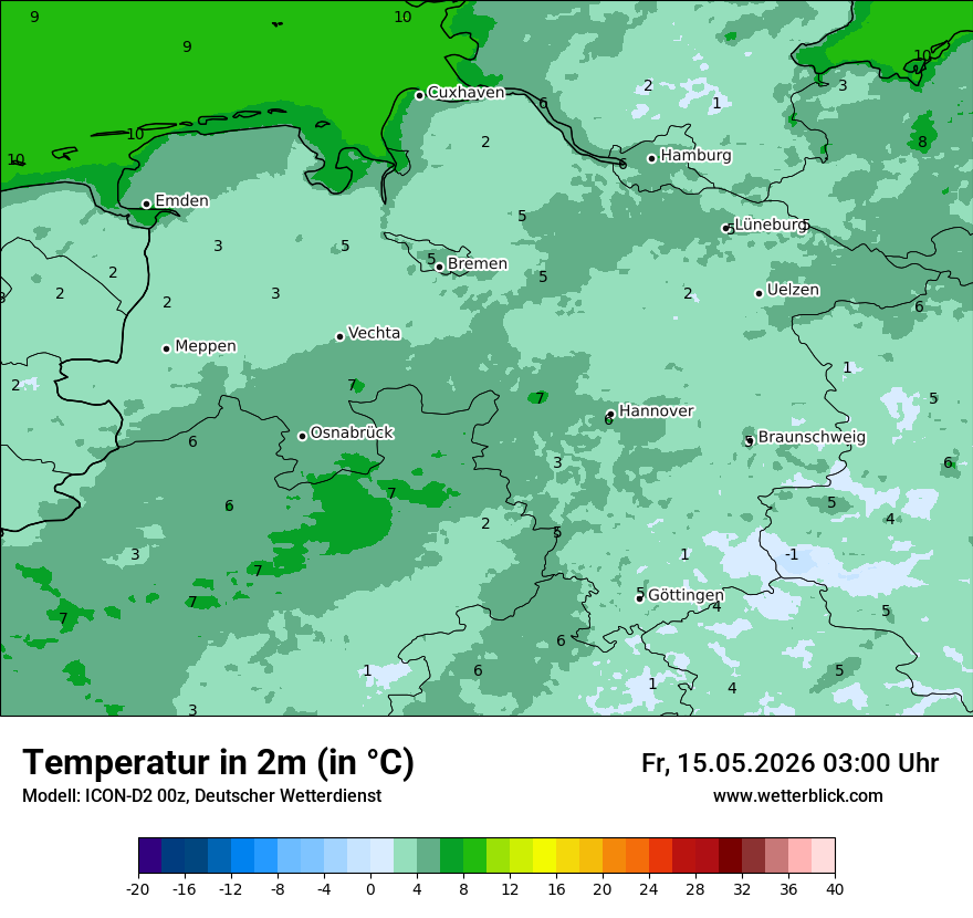Temperatur