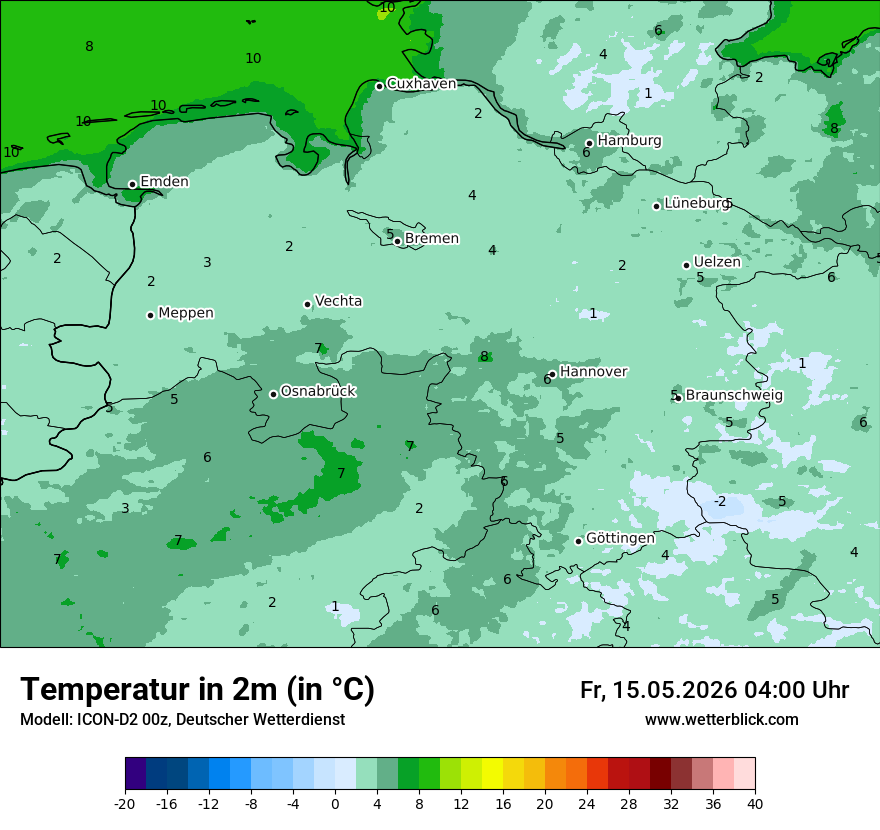 Temperatur