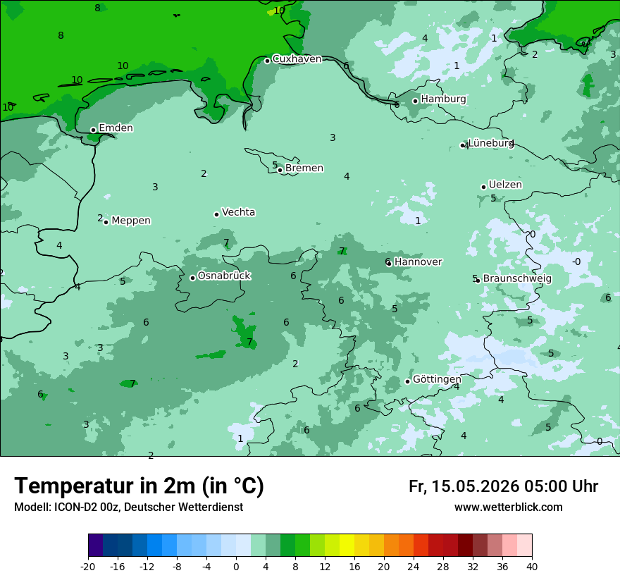 Temperatur