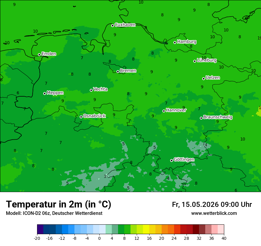 Temperatur
