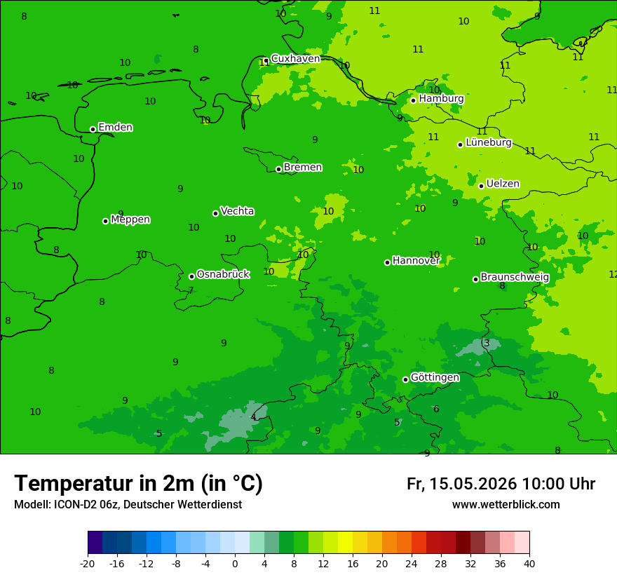 Temperatur