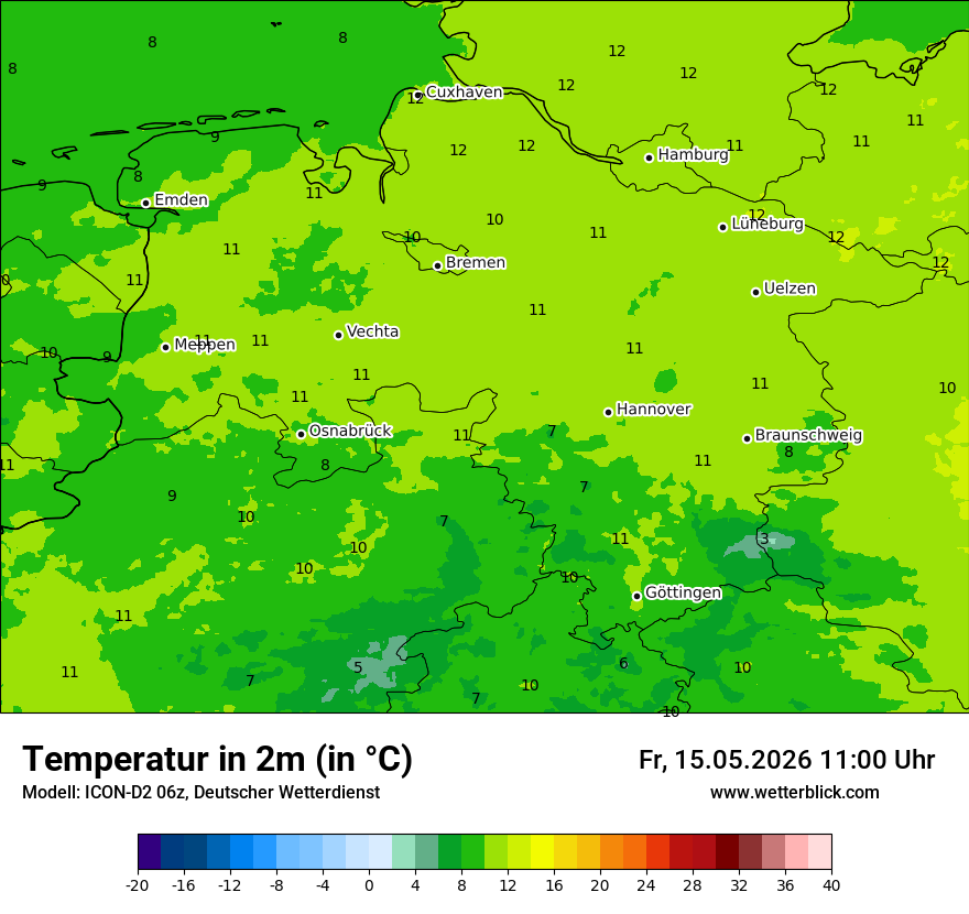 Temperatur
