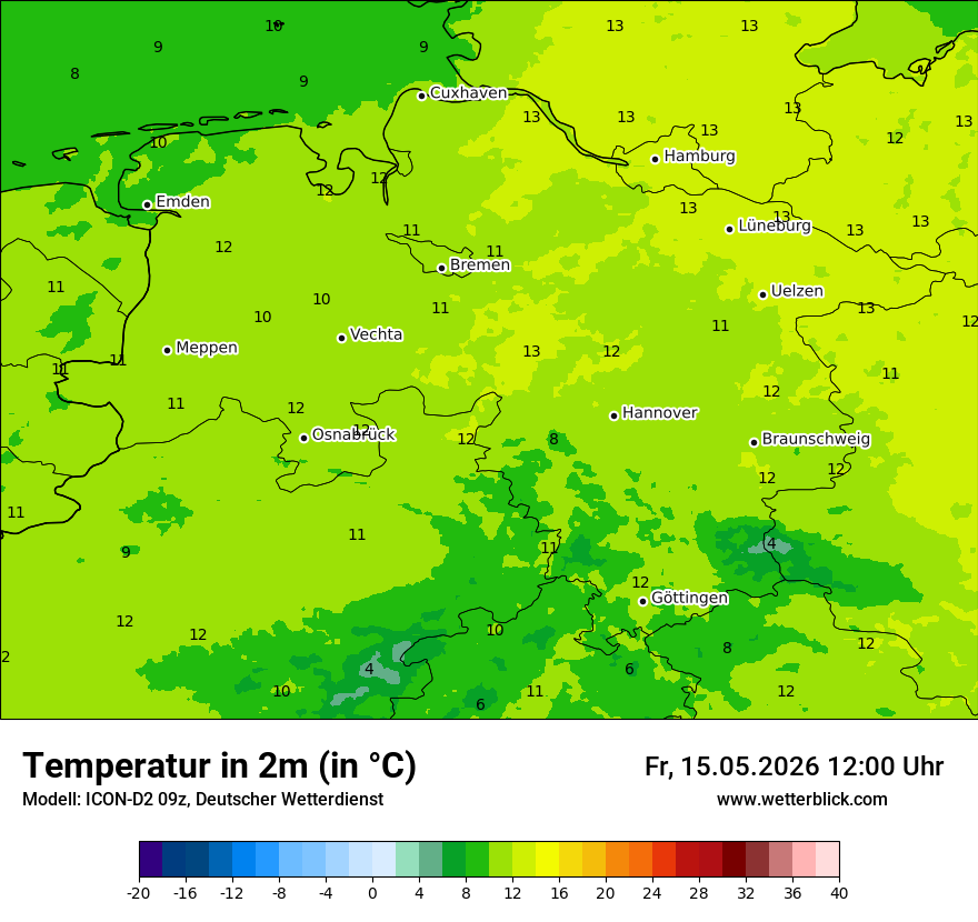 Temperatur
