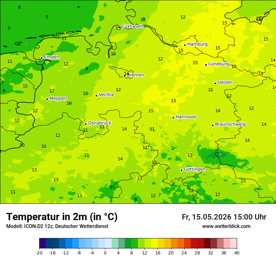 Temperatur
