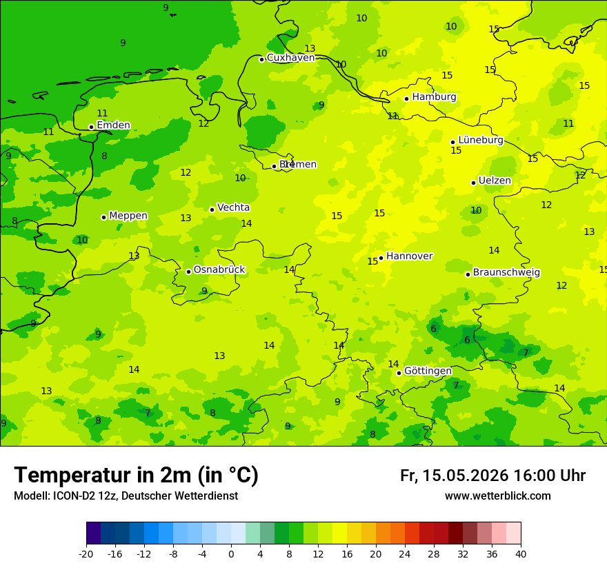 Temperatur