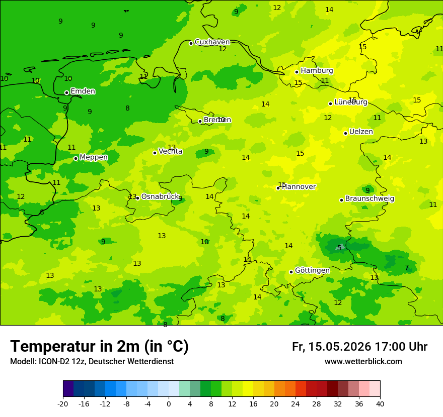 Temperatur