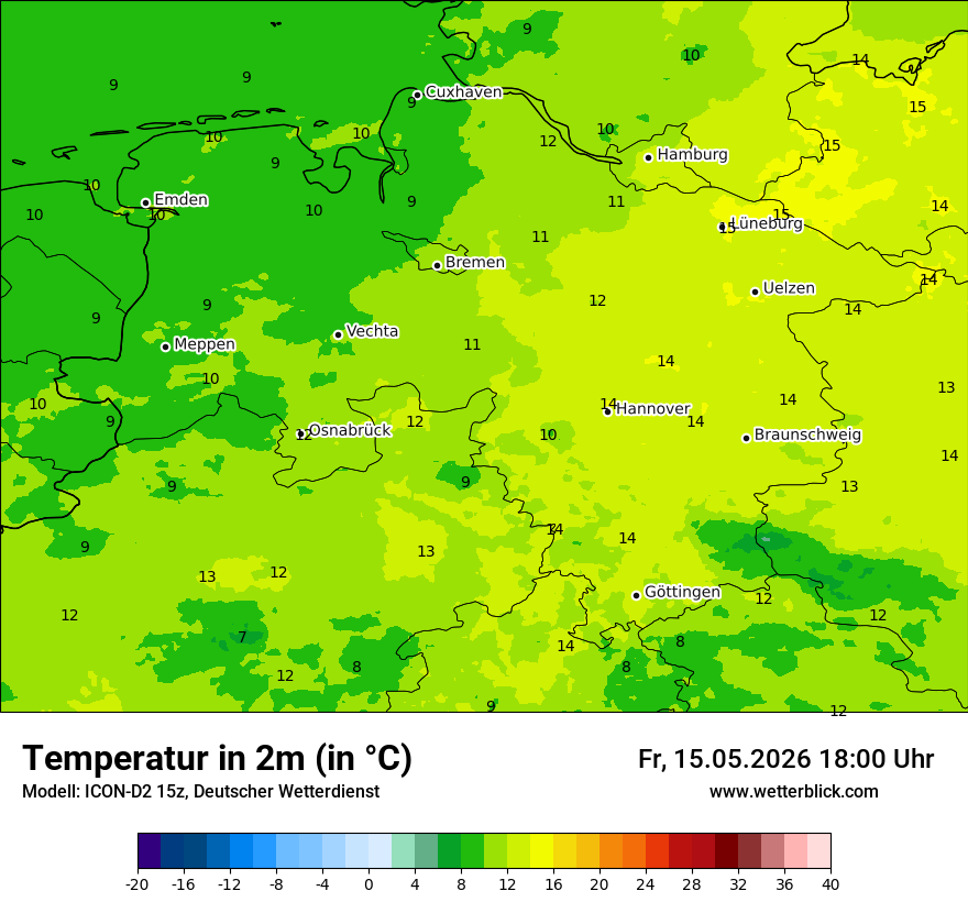 Temperatur