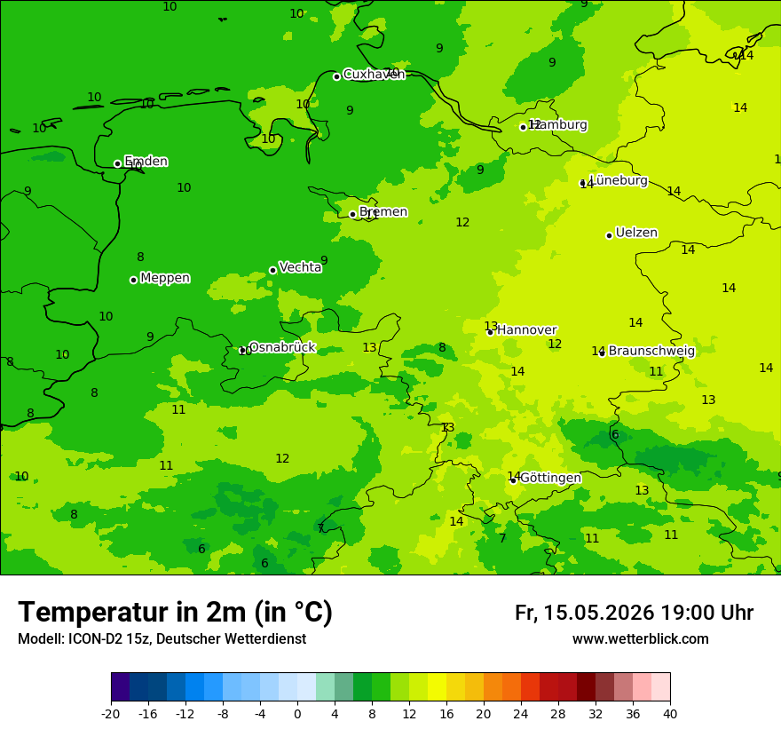 Temperatur