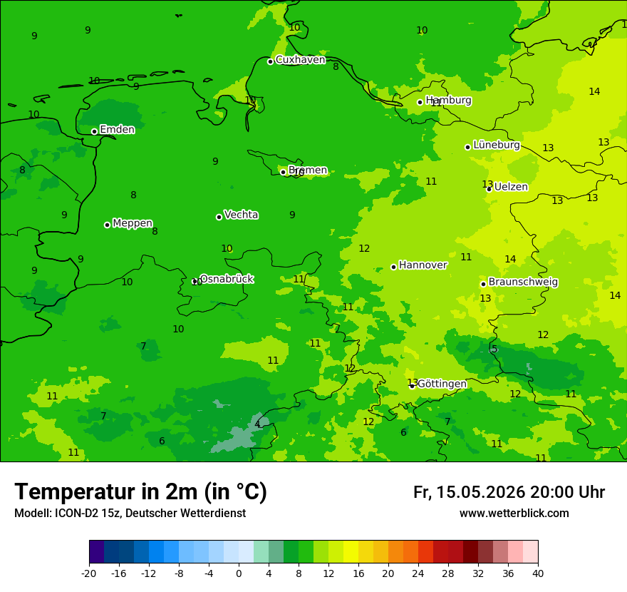 Temperatur