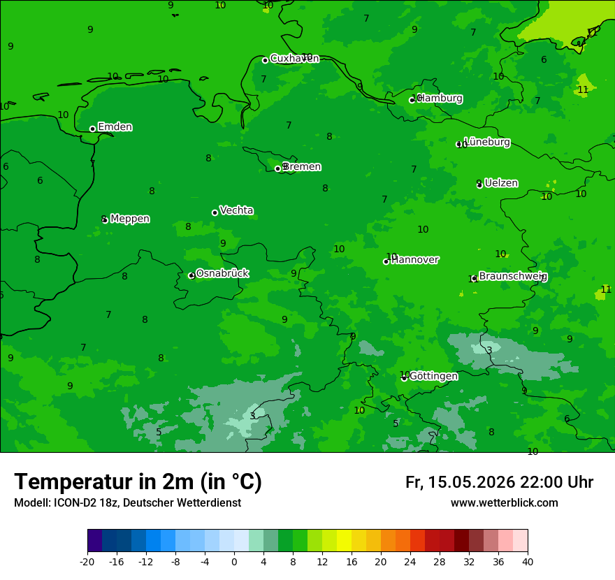 Temperatur