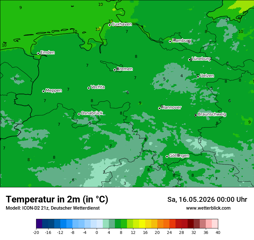 Temperatur