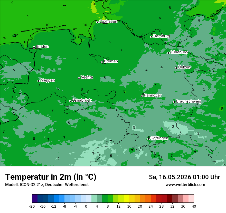 Temperatur