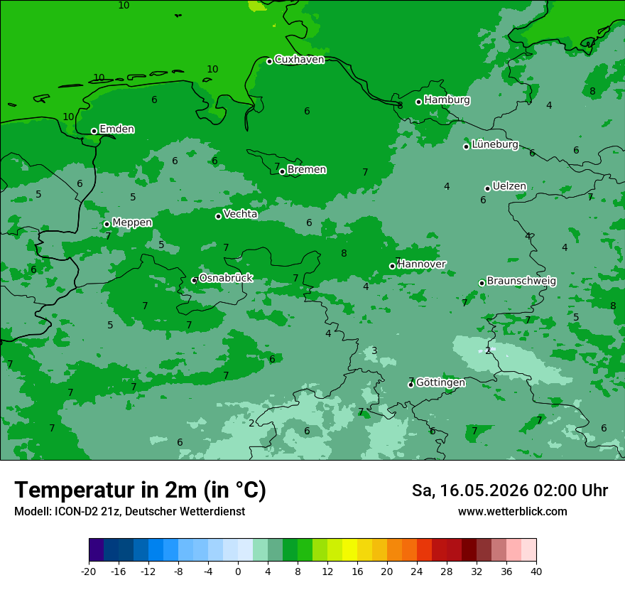 Temperatur