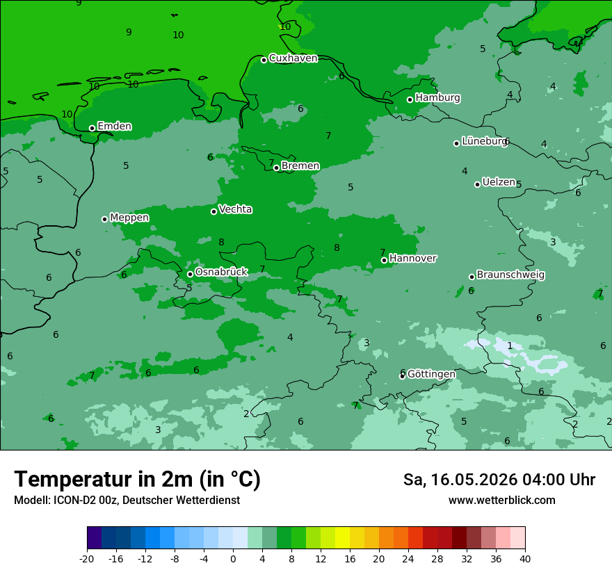 Temperatur