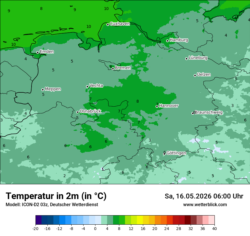 Temperatur
